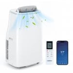15000 BTU