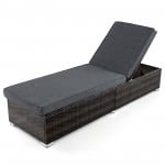 4-Position Adjustable