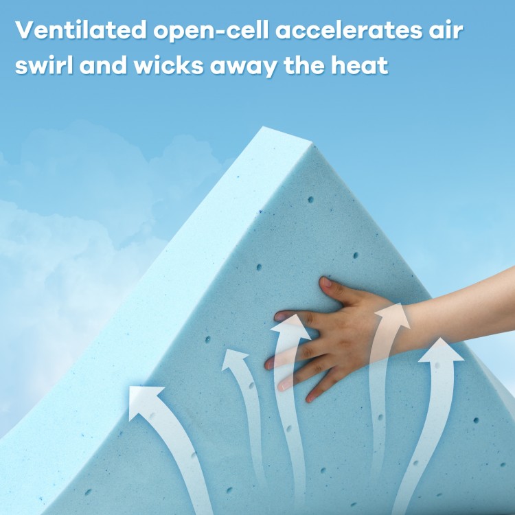 Close-up of the 3-inch gel-infused cooling mattress topper showing ventilated open-cell design for enhanced airflow and.