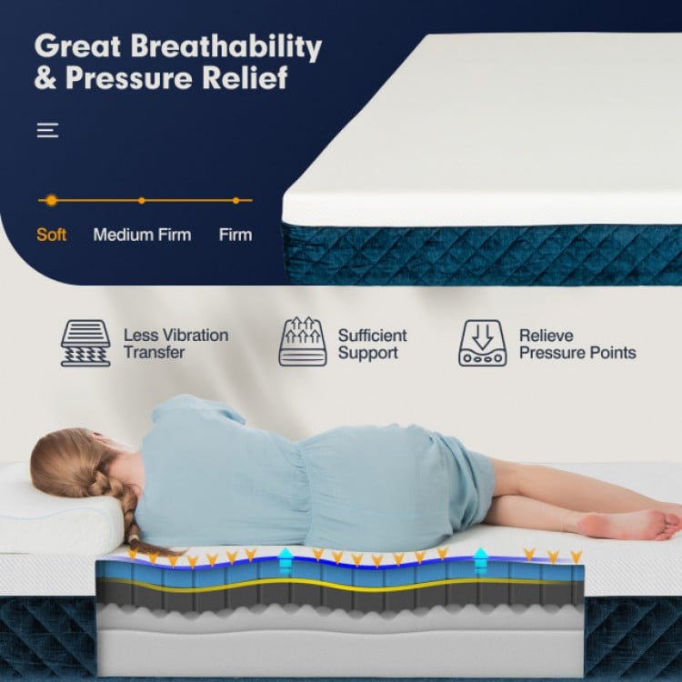 Queen size 10-inch mattress with gel-infused memory foam and breathable eucalyptus fabric for cooling comfort and.
