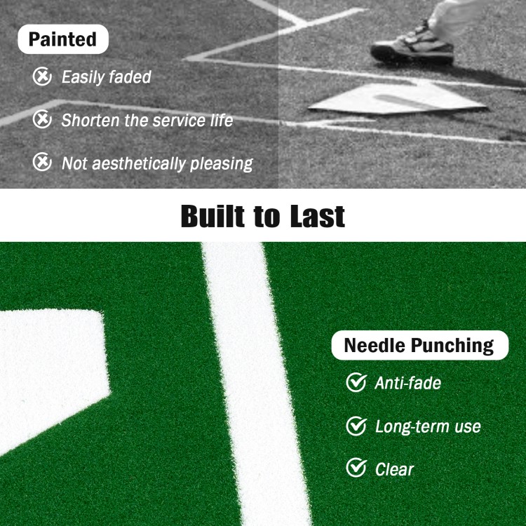 Baseball and softball hitting mat with home plate, featuring anti-fade needle punching and durable green artificial.