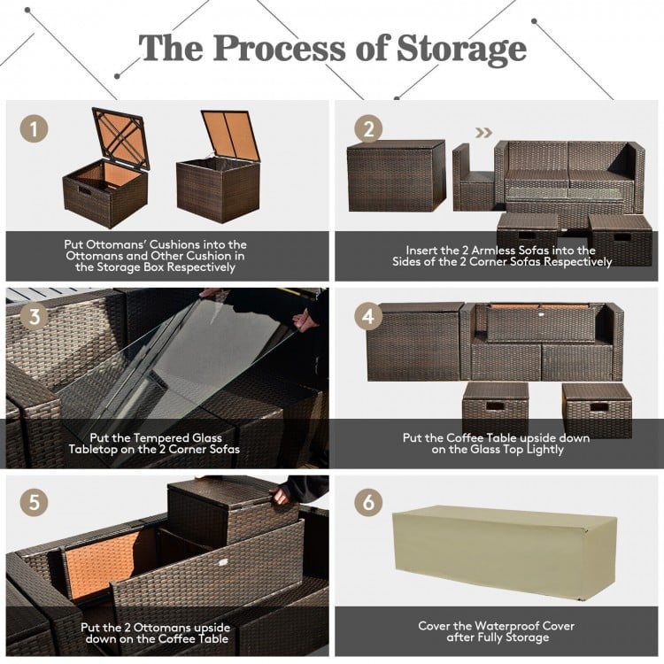 Storage process for 8-piece patio rattan furniture set, featuring ottomans and coffee table with waterproof cover.