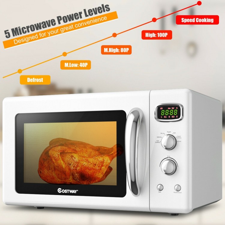 Compact 0.9 Cu.ft retro countertop microwave oven in white with 5 power levels, ideal for small spaces and easy.