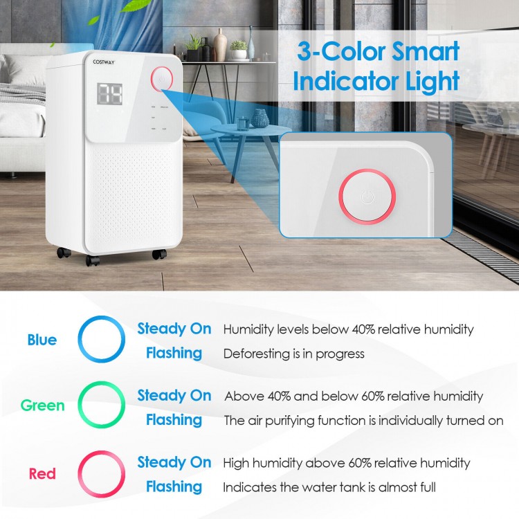 3-color digital display on the 32 Pints dehumidifier shows humidity levels and operational status for easy monitoring.
