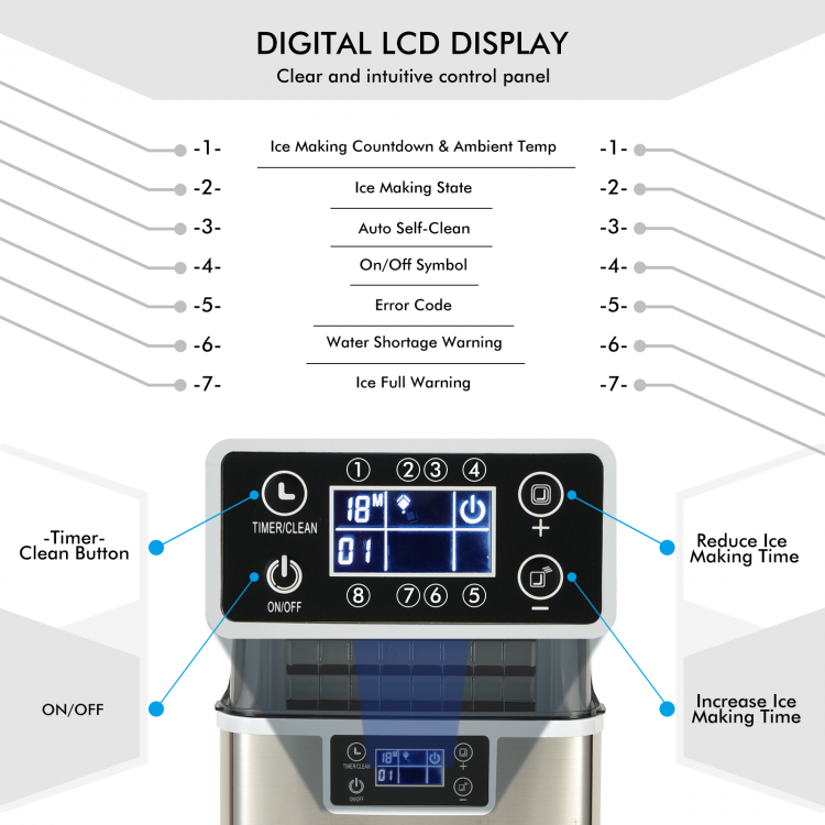 Digital LCD display of the Electric Portable Countertop Ice Maker, featuring control panel and indicators for easy.