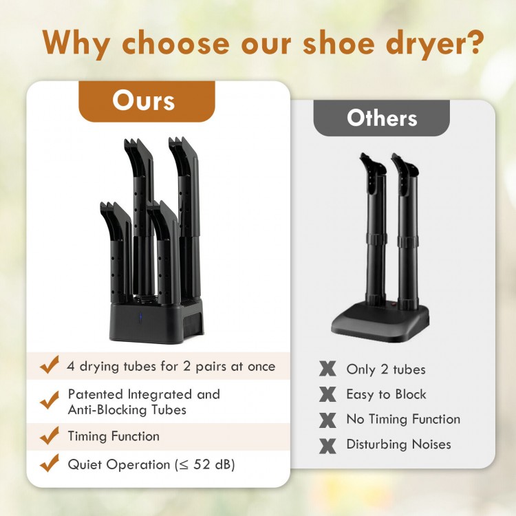 4-tube electric shoe dryer with timer, anti-blocking design, low noise operation, ideal for drying shoes and.