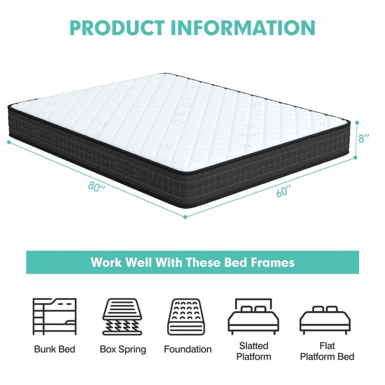 Side view of the 8-inch queen size memory foam mattress showcasing its breathable polyester cover and multi-layer foam.