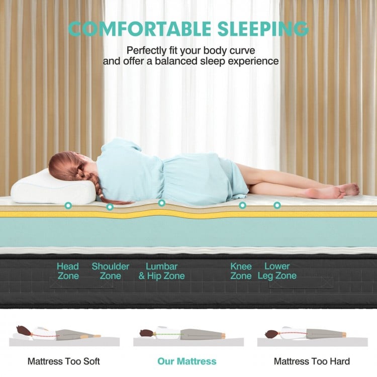 8-inch queen size memory foam mattress with breathable cover, designed for medium firmness and pressure relief.
