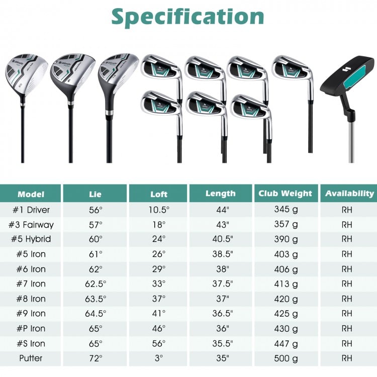 Complete golf club set featuring a 460CC driver, stainless steel irons, and a durable golf bag for training and.