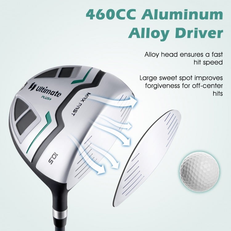 Oversized 460CC aluminum alloy driver with large sweet spot for improved forgiveness and faster swing speed.