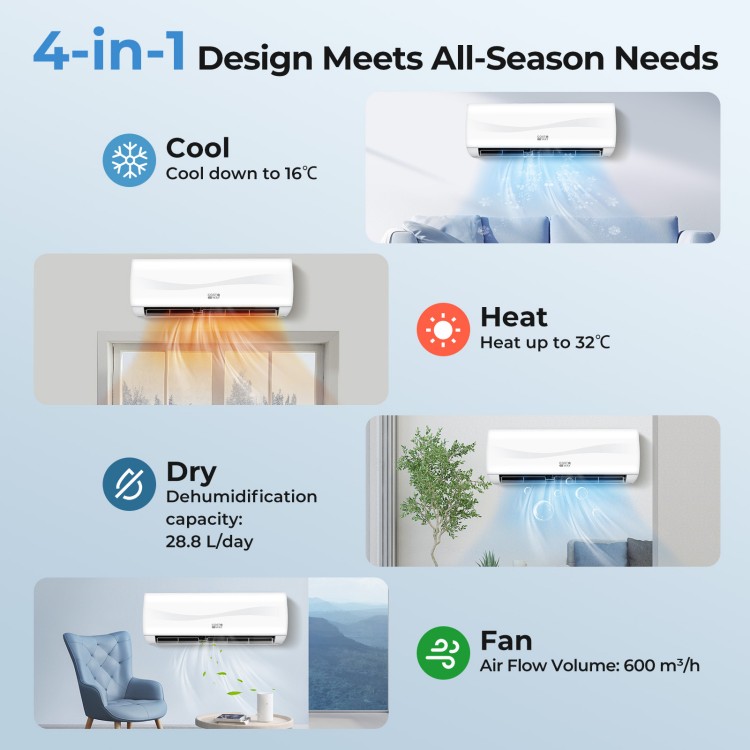 Mini split air conditioner with heat pump showing cooling, heating, dehumidifying, and fan modes for all-season comfort.