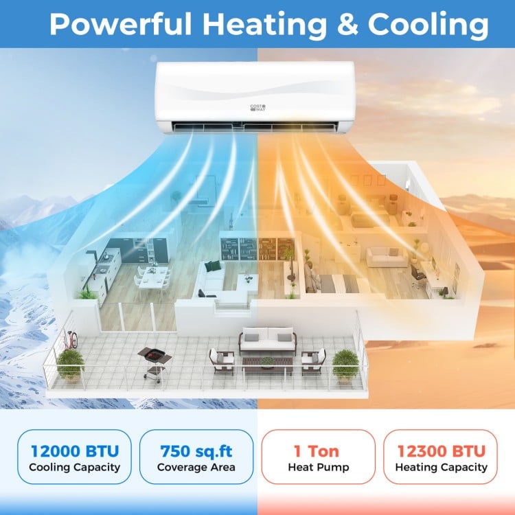 12000 BTU mini split air conditioner with heat pump, showcasing powerful heating and cooling for large spaces.