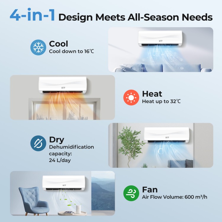 4-in-1 mini split air conditioner showing cool, heat, dry, and fan modes for year-round climate control.
