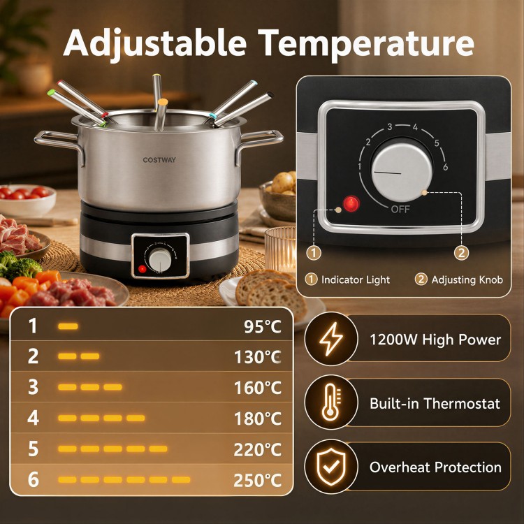 Electric fondue pot set with removable stainless steel pot, 1200W power, and 6 color-coded forks for easy serving.
