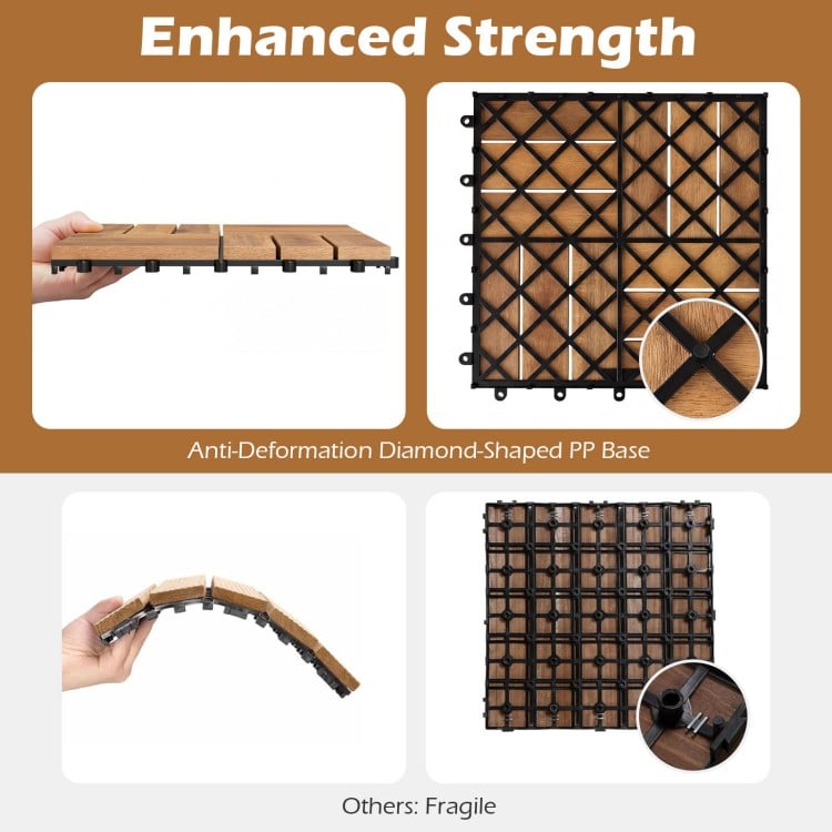 Acacia wood interlocking deck tiles, 12x12 inches, showcasing enhanced strength and waterproof design for outdoor use.