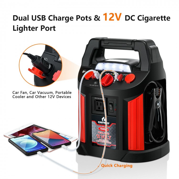 Jump starter air compressor power bank charger with LED light, 1500A peak current, dual USB ports, and 12V DC outlet.