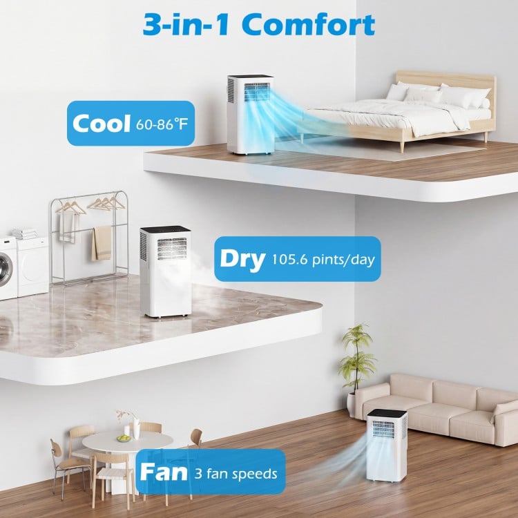 14000 BTU 3-in-1 Smart AC in white, showcasing cooling, drying, and fan functions for versatile home comfort.