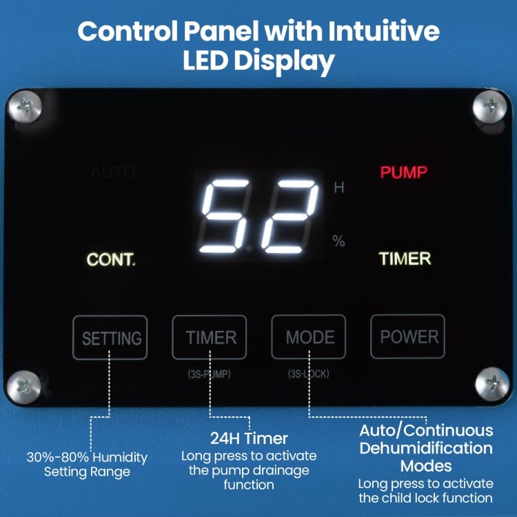 Control panel of the 140 Pints Commercial Dehumidifier with LED display, featuring timer and humidity settings.