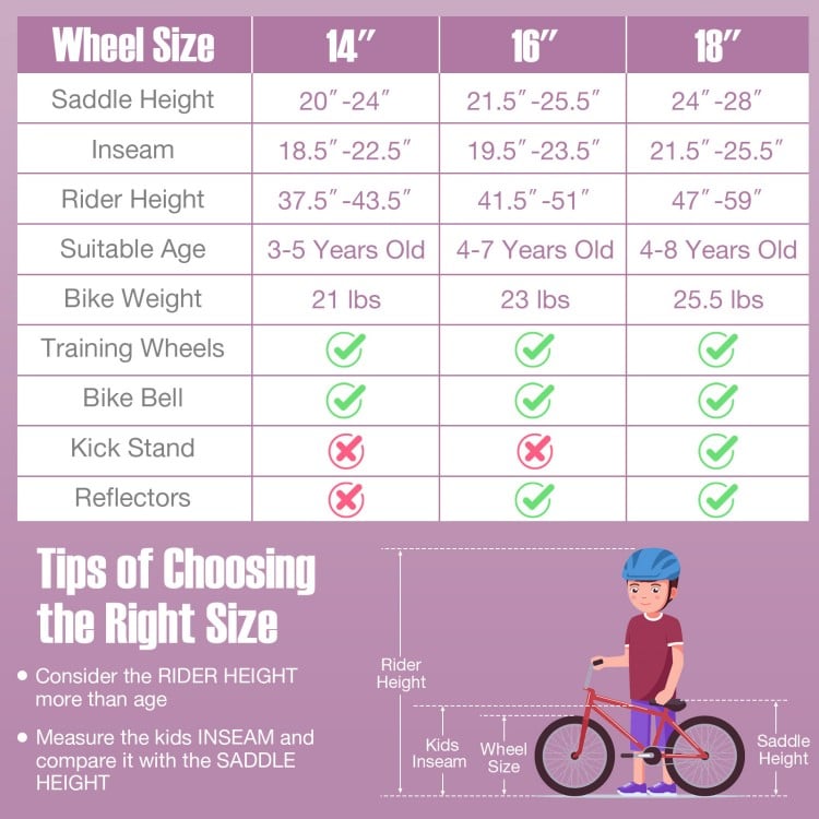 14-inch kid's bike in purple showcasing a height-adjustable handlebar and dual brake system for growing children.