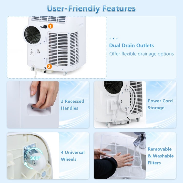 User-friendly features of the 15000 BTU portable air conditioner, including dual drain outlets and 4 universal wheels.