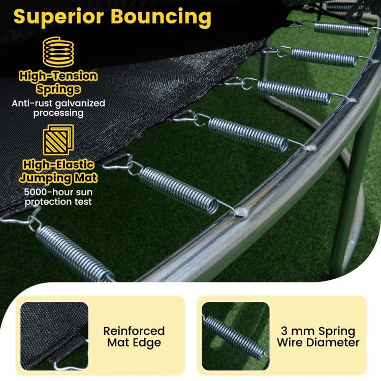 Close-up of heavy-duty springs and reinforced mat edge on a 15 FT outdoor trampoline for enhanced safety and durability.