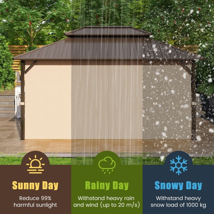 16 x 12 FT hardtop gazebo with waterproof roof, double sidewalls, and netting for outdoor patio protection.
