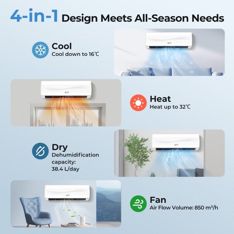 18000 BTU mini split air conditioner showing 4-in-1 modes: cool, heat, dry, and fan for year-round comfort.