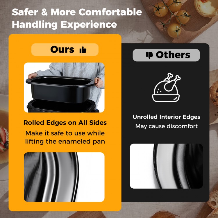 18QT electric roaster oven with self-basting lid, featuring rolled edges for safe handling and removable pan for easy.