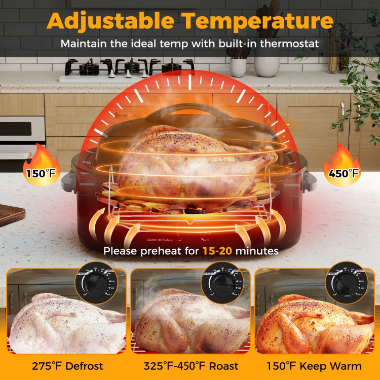 18QT electric roaster oven with self-basting lid, adjustable temperature from 150°F to 450°F, ideal for cooking turkey.