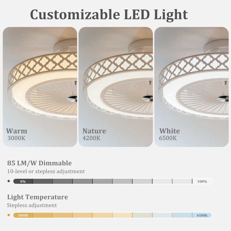 Adjustable color temperature settings of the 19-inch white ceiling fan with light for versatile ambiance control.