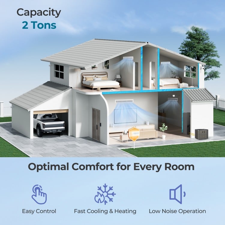 2 Ton 18 SEER2 heat pump system shown in a house illustration, providing optimal comfort with easy control and fast.