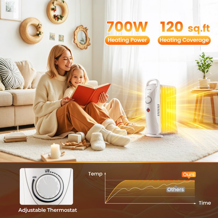 Electric oil-filled radiator heater with adjustable thermostat, 700W power, and silent operation for efficient heating.