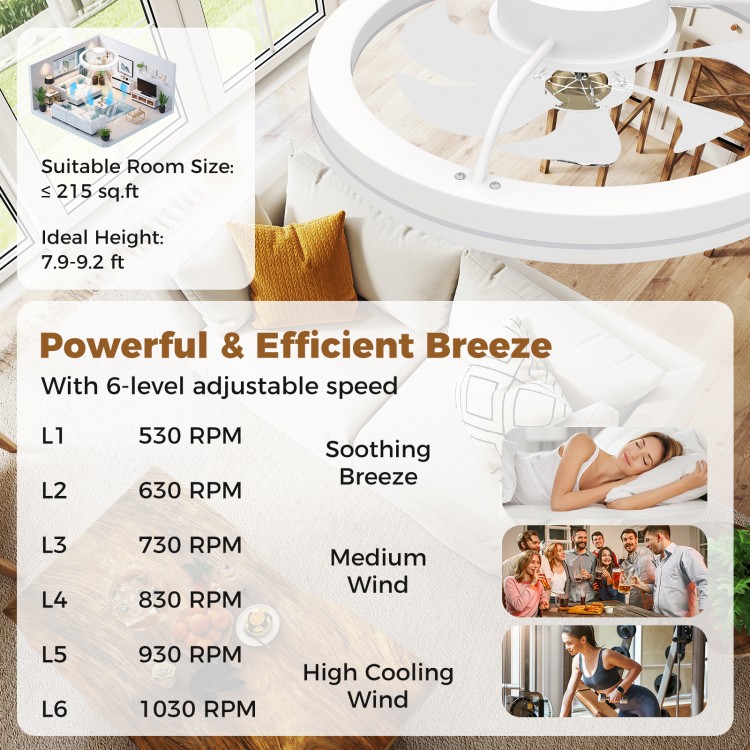 19-inch low-profile ceiling fan with adjustable speed, dimmable LED, and remote control for rooms up to 215 sq.ft.