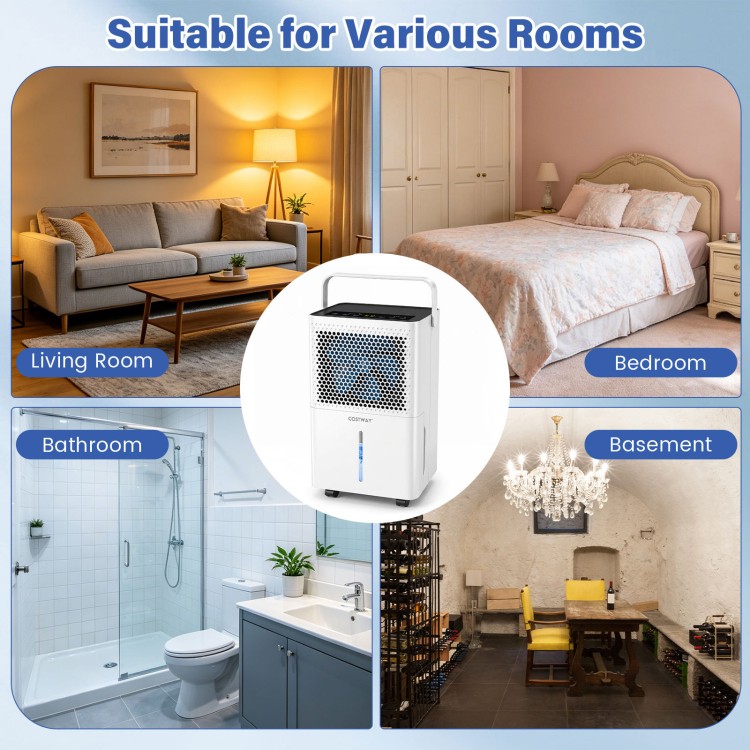 2000 Sq.Ft 32 Pint Compressor Dehumidifier in white with smart humidity control for various rooms like bedroom and bathroom.