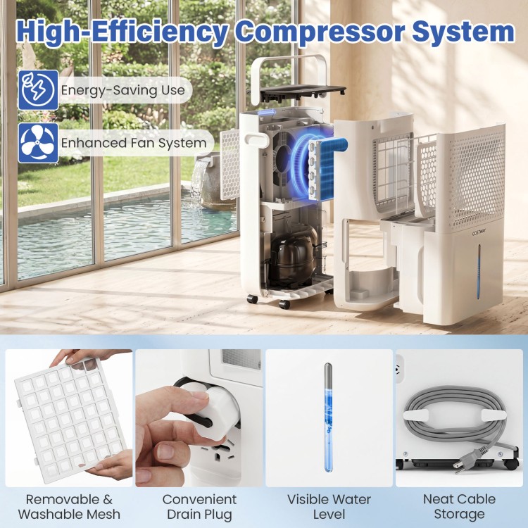 2000 Sq.Ft 32 Pint compressor dehumidifier features a high-efficiency system and visible water level for easy monitoring.