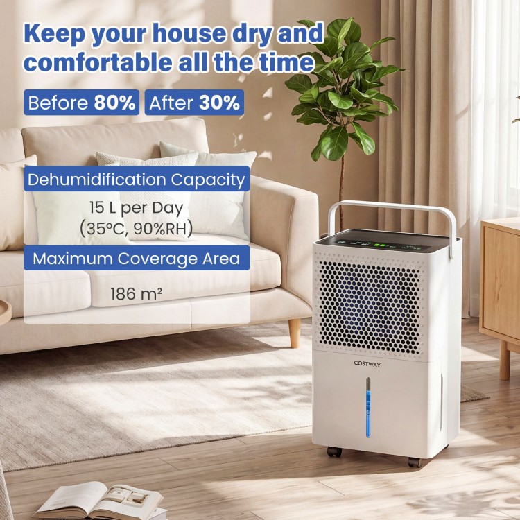 Compressor dehumidifier with 32 pints/day capacity, smart humidity control, and 2000 sq.ft coverage for home comfort.