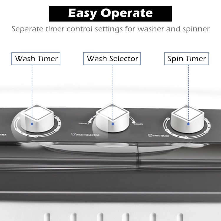 Control panel of the 20 lbs portable washing machine showing timer settings for wash and spin operations.