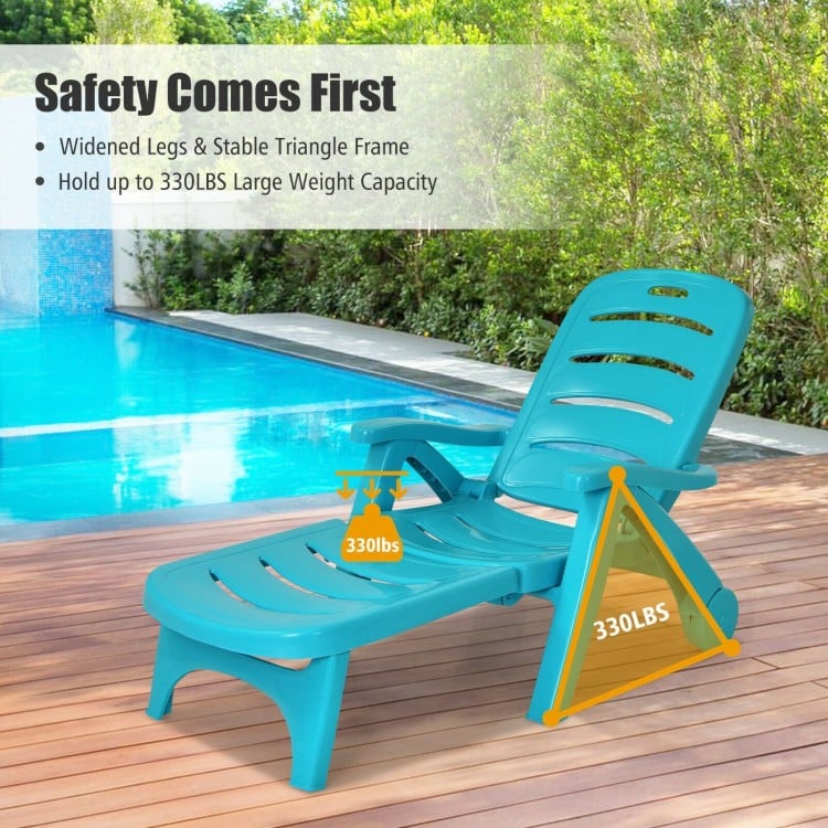 Turquoise 5-position adjustable folding lounger chaise chair with sturdy frame, ideal for outdoor relaxation by the.