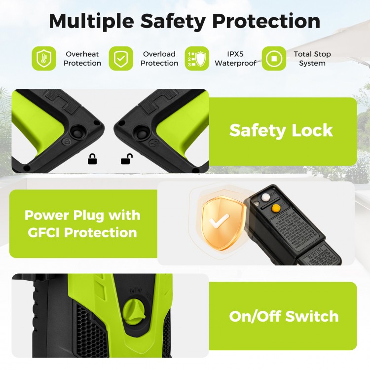 Safety features of the 2300 PSI electric pressure washer, including GFCI protection, safety lock, and waterproof design.