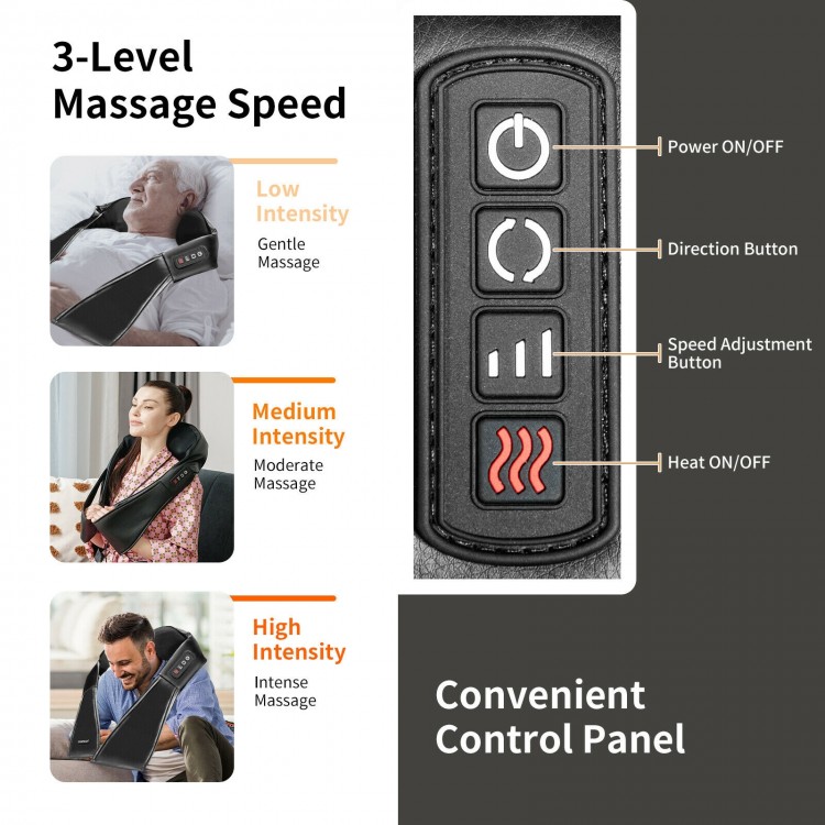Shiatsu neck massager control panel showing 3-speed settings, heat function, and ergonomic design for personalized.