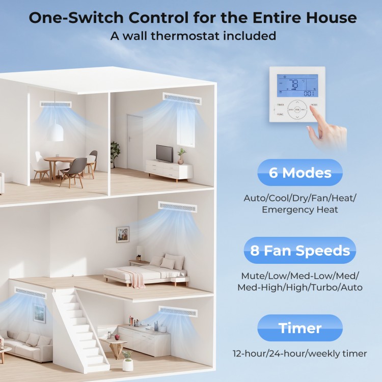 2 Ton 18 SEER2 high-performance heat pump system with wall thermostat, featuring 6 modes and 8 fan speeds for optimal.