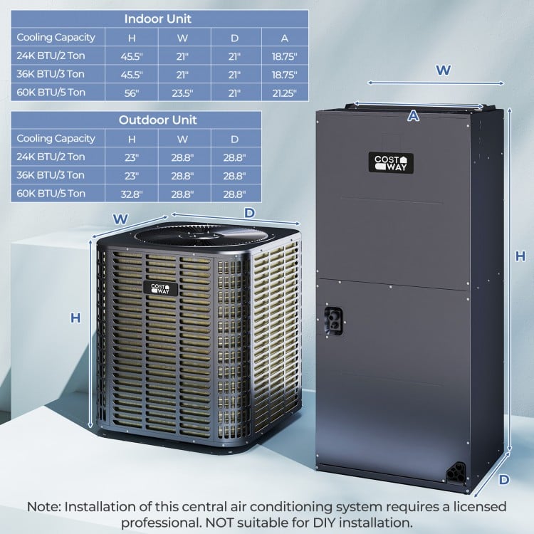 5 Ton 17 SEER2 heat pump system with indoor and outdoor units, designed for flexible installation and optimal comfort.