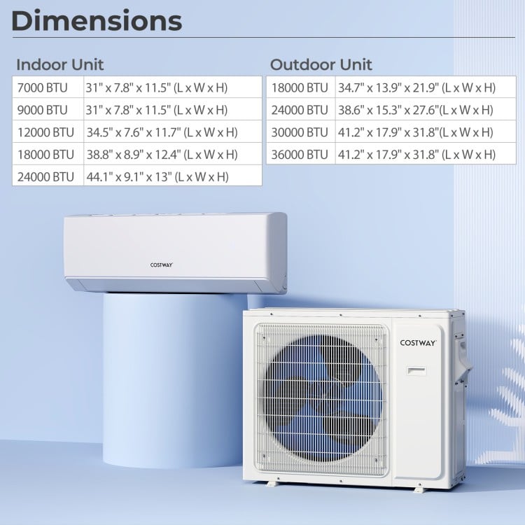Dimensions of the 30000 BTU mini split air conditioner units, showcasing indoor and outdoor specifications for.