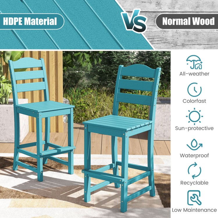 Turquoise 30-inch HDPE bar stool with backrest and footrest, designed for all-weather outdoor use and easy maintenance.