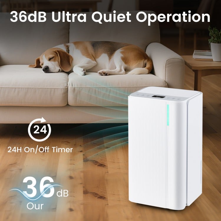 Portable 32 Pints dehumidifier in white with LED display, 2000 sq.ft coverage, and ultra-quiet 36dB operation for home.