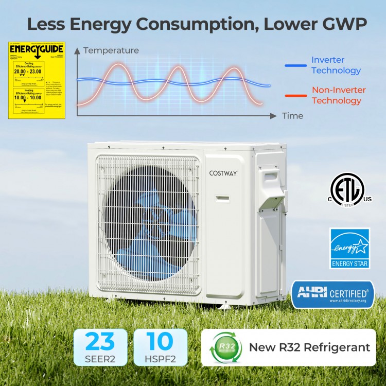 36000 BTU 3 Zone Mini Split Air Conditioner with Wifi, 23 SEER2, featuring advanced inverter technology for efficient.