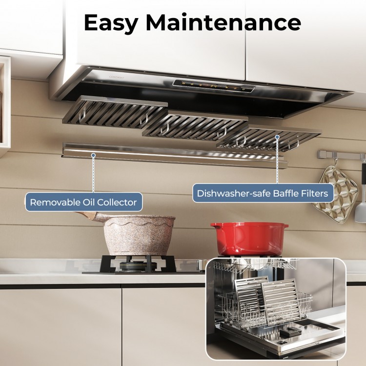 Dishwasher-safe baffle filters and removable oil collector for easy maintenance of the 36-inch under cabinet range hood.