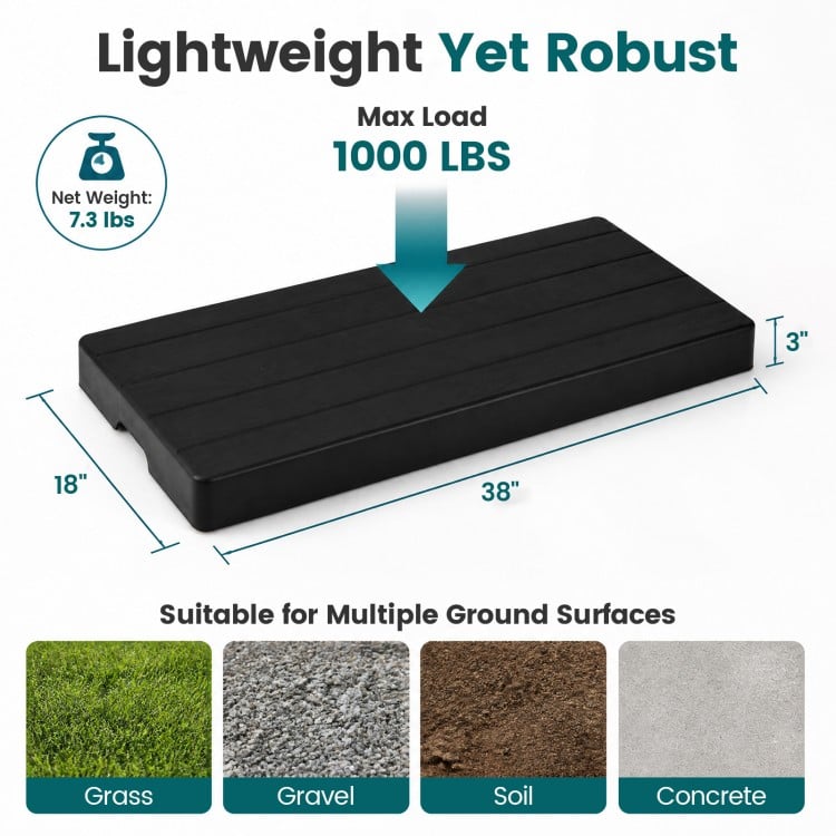 Mini split condenser pad measuring 38" x 18" x 3" in black, designed for stability and noise reduction on various surfaces.