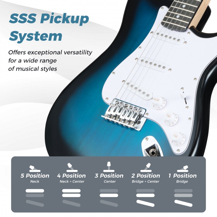 Close-up of the 39-inch electric guitar showcasing the SSS pickup system and adjustable tremolo bridge for versatile.