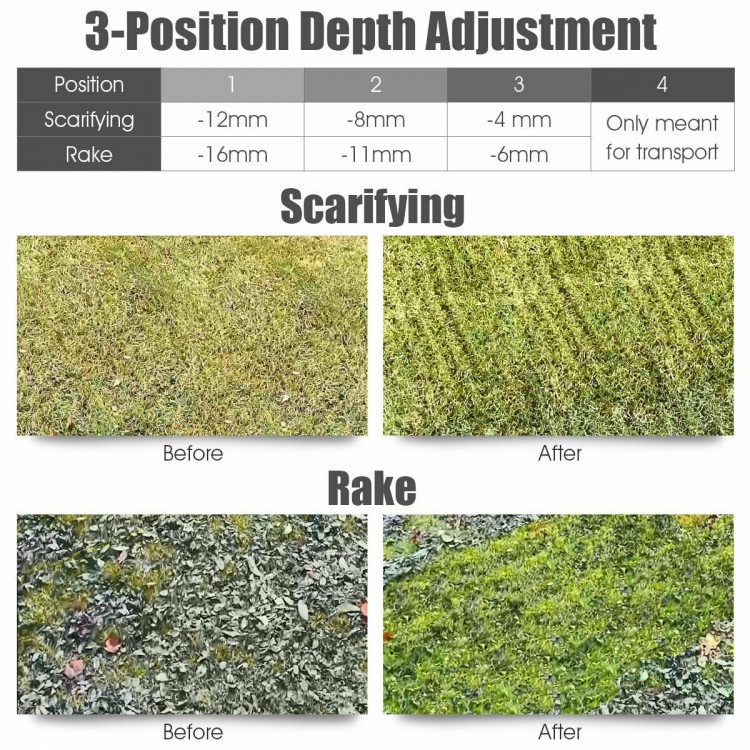 13-inch electric scarifier showing 3-position depth adjustment for effective lawn care with collection bag and.